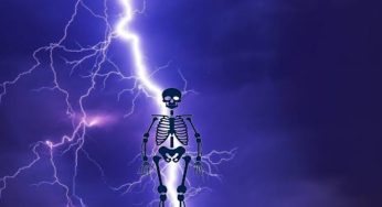 Let’s Get to Know,Lightning Flash Signs Will Strike, Be Careful…
