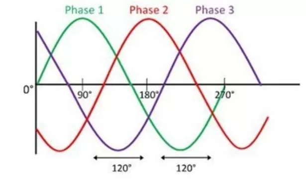 Screenshot 20230716 114631 Chrome